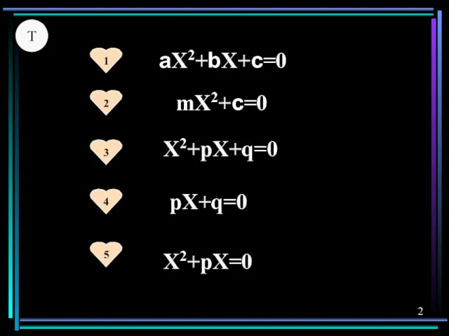 Т X2+рX+q=0 X2+рX=0 рX+q=0 mX2+c=0 аX2+bX+c=0 1 2 3 4 5 2