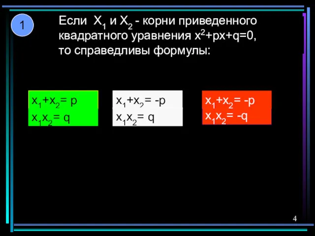 Если X1 и X2 - корни приведенного квадратного уравнения x2+px+q=0, то справедливы формулы: 1 4