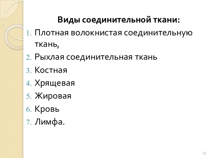 Виды соединительной ткани: Плотная волокнистая соединительную ткань, Рыхлая соединительная ткань Костная Хрящевая Жировая Кровь Лимфа.