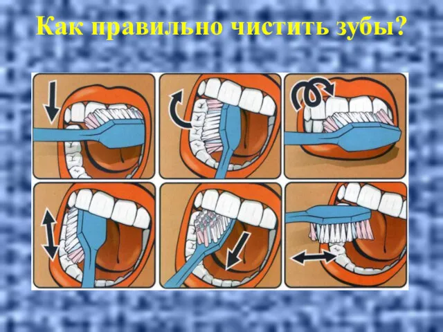 Как правильно чистить зубы?