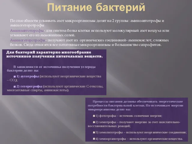 Питание бактерий По способности усваивать азот микроорганизмы делят на 2