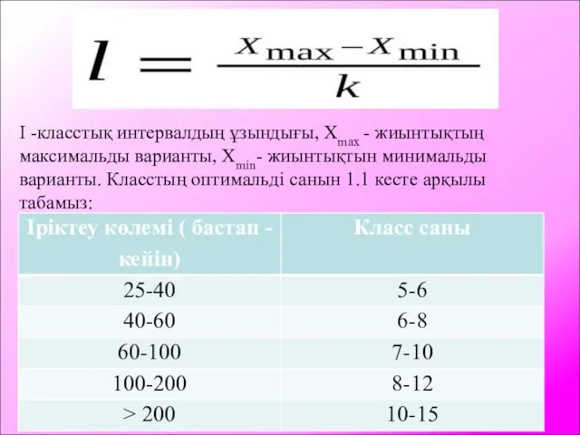 I -класстық интервалдың ұзындығы, Xmax - жиынтықтың максимальды варианты, Xmin- жиынтықтын минимальды варианты.