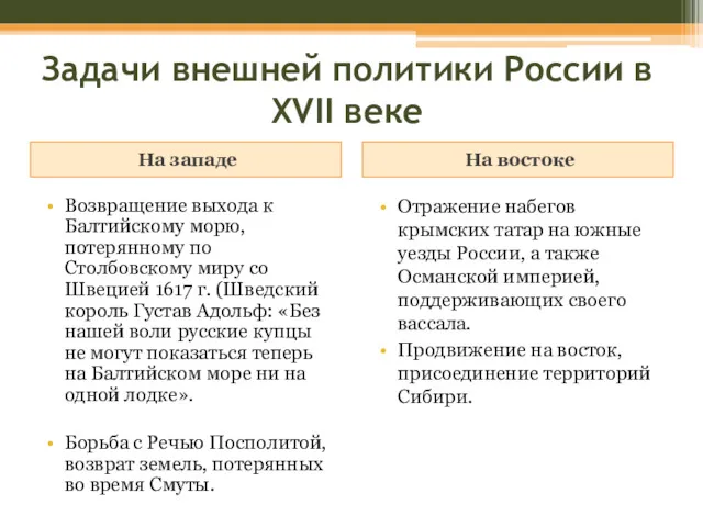 Задачи внешней политики России в XVII веке На западе На