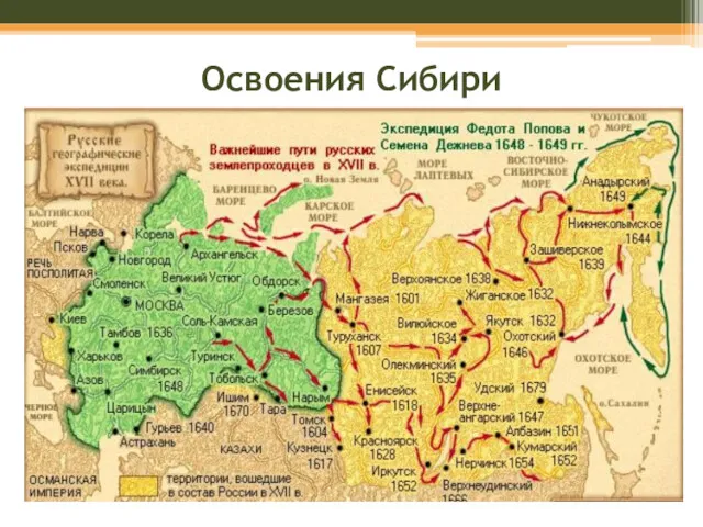 Освоения Сибири