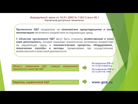 Федеральный закон от 10.01.2002 № 7-ФЗ Статья 28.1 Наилучшие доступные