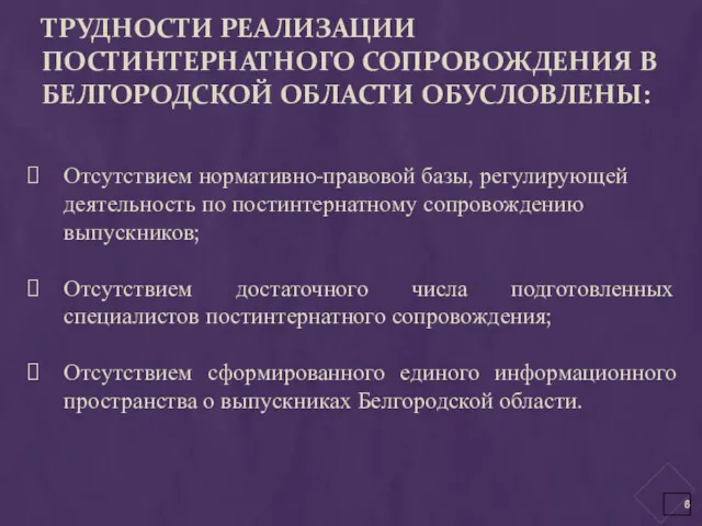 ТРУДНОСТИ РЕАЛИЗАЦИИ ПОСТИНТЕРНАТНОГО СОПРОВОЖДЕНИЯ В БЕЛГОРОДСКОЙ ОБЛАСТИ ОБУСЛОВЛЕНЫ: Отсутствием нормативно-правовой