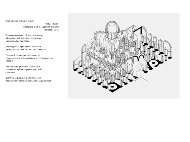 Софийский собор в Киеве. 1017—1037. Размеры внутри здания 37х55м Высота