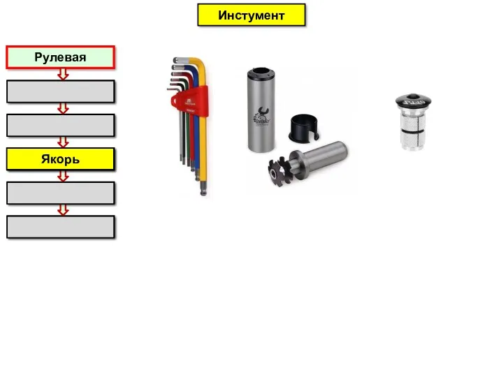 Рулевая Руль Вынос Якорь Вилка Рулевая колонка Руль Вынос Якорь Вилка Рулевая колонка Инстумент Якорь