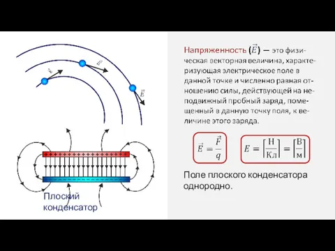 Поле плоского конденсатора однородно. Плоский конденсатор