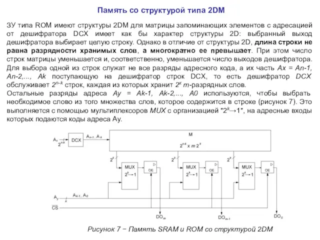 Память со структурой типа 2DM Рисунок 7 − Память SRAM