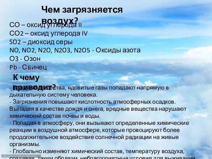 Чем загрязняется воздух? СО – оксид углерода II СО2 –