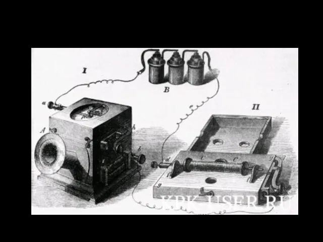 Первый телефонный аппарат