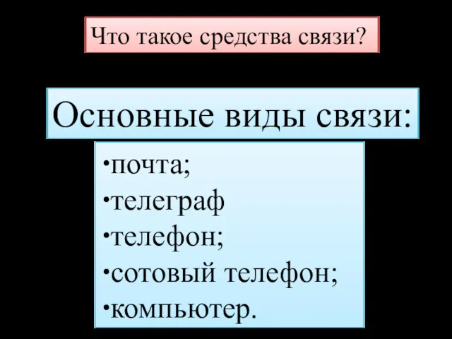 Что такое средства связи? почта; телеграф телефон; сотовый телефон; компьютер. Основные виды связи: