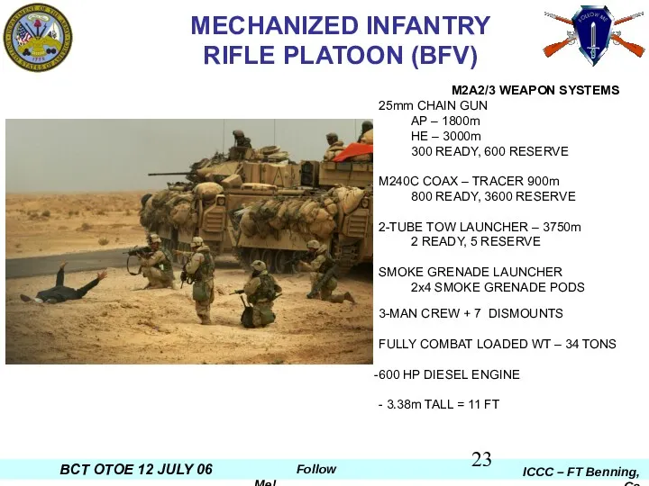 MECHANIZED INFANTRY RIFLE PLATOON (BFV) M2A2/3 WEAPON SYSTEMS 25mm CHAIN