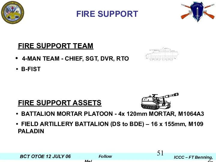 FIRE SUPPORT TEAM 4-MAN TEAM - CHIEF, SGT, DVR, RTO B-FIST FIRE SUPPORT
