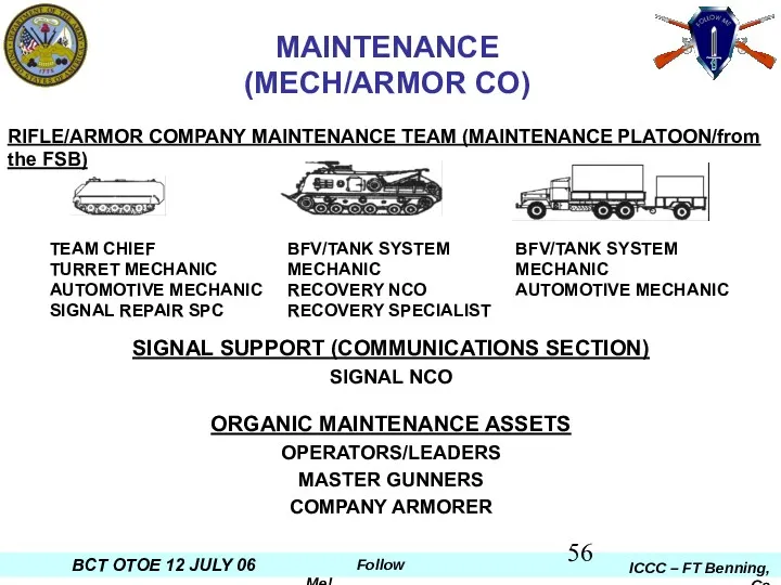 MAINTENANCE (MECH/ARMOR CO) SIGNAL SUPPORT (COMMUNICATIONS SECTION) SIGNAL NCO ORGANIC MAINTENANCE ASSETS OPERATORS/LEADERS