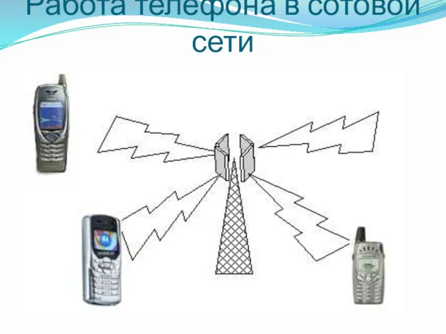 Работа телефона в сотовой сети