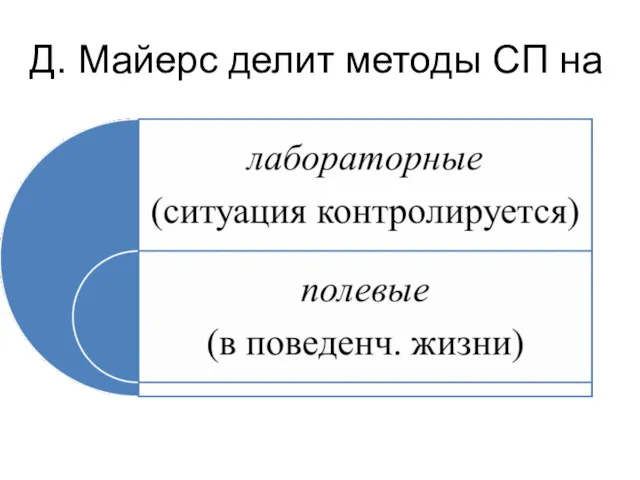 Д. Майерс делит методы СП на