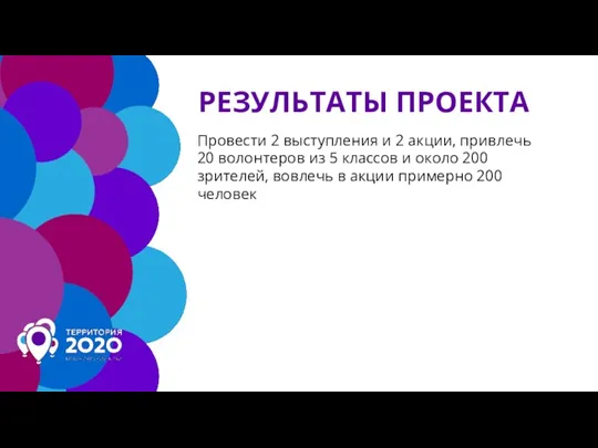 РЕЗУЛЬТАТЫ ПРОЕКТА Провести 2 выступления и 2 акции, привлечь 20