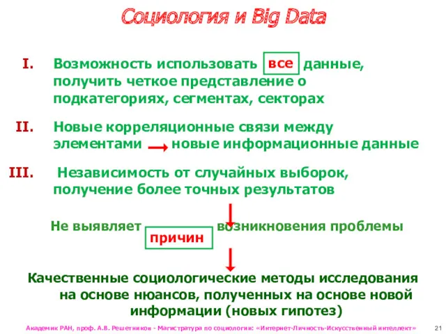 Cоциология и Big Data Возможность использовать данные, получить четкое представление