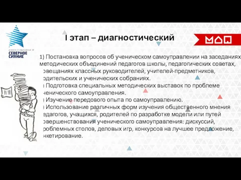 I этап – диагностический 1) Постановка вопросов об ученическом самоуправлении