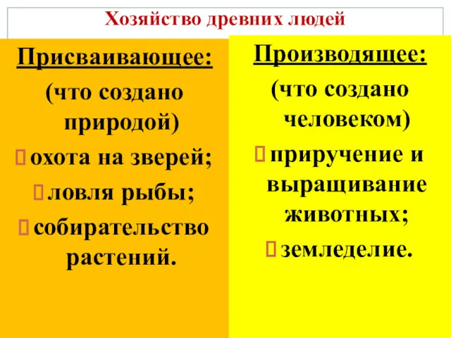 Хозяйство древних людей Присваивающее: (что создано природой) охота на зверей;