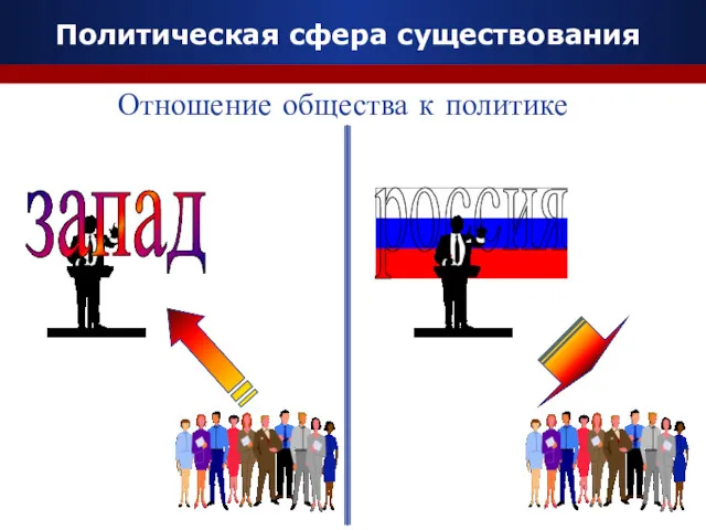 Company Logo Политическая сфера существования Отношение общества к политике запад россия