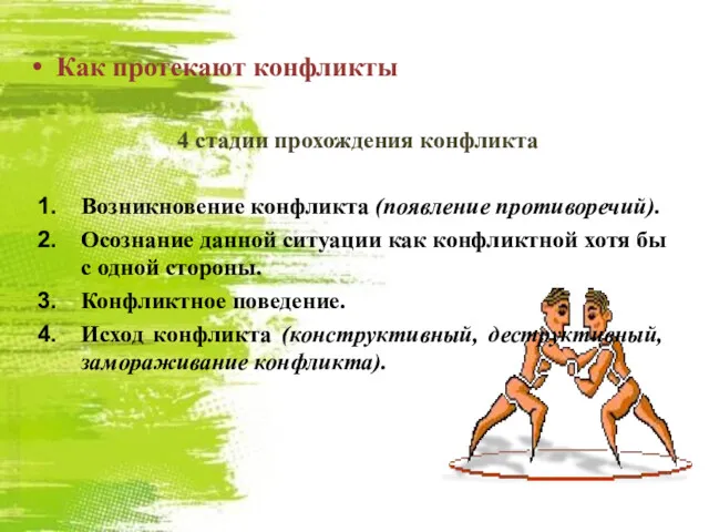 Как протекают конфликты 4 стадии прохождения конфликта Возникновение конфликта (появление