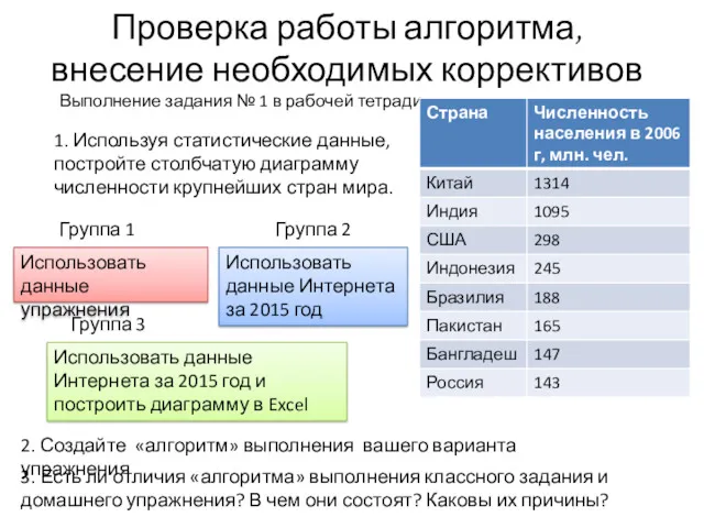 Проверка работы алгоритма, внесение необходимых коррективов Выполнение задания № 1