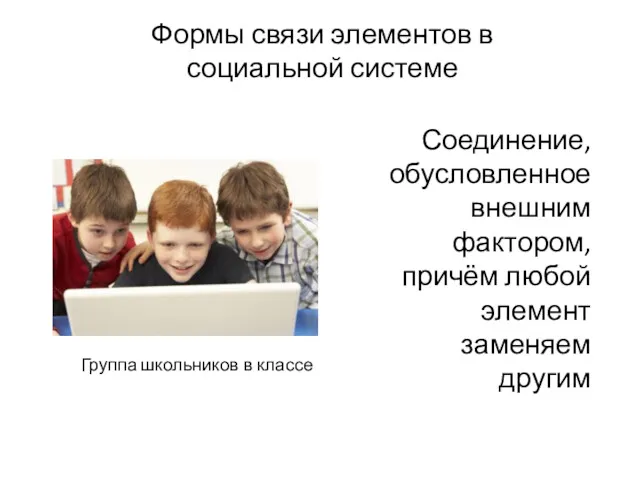 Формы связи элементов в социальной системе Группа школьников в классе