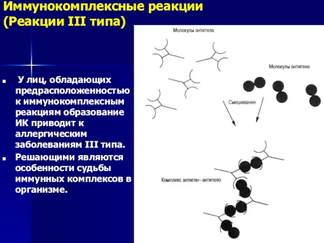 Иммунокомплексные реакции (Реакции III типа) У лиц, обладающих предрасположенностью к