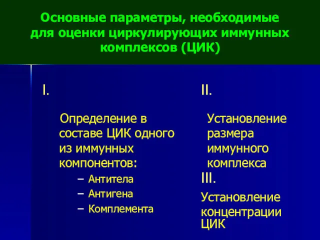 Основные параметры, необходимые для оценки циркулирующих иммунных комплексов (ЦИК) Определение