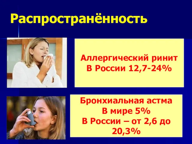 Распространённость Бронхиальная астма В мире 5% В России – от