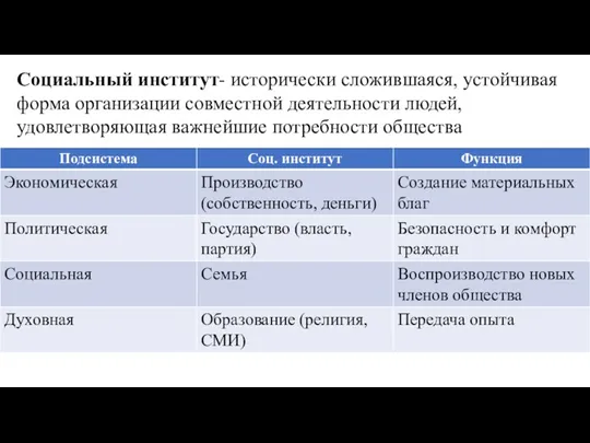 Социальный институт- исторически сложившаяся, устойчивая форма организации совместной деятельности людей, удовлетворяющая важнейшие потребности общества