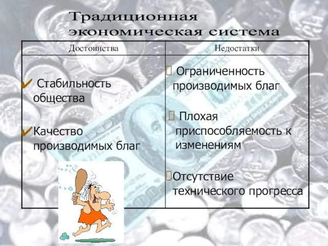 Традиционная экономическая система Стабильность общества Качество производимых благ Ограниченность производимых благ Плохая приспособляемость