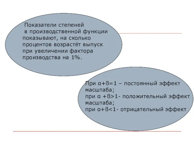 Показатели степеней в производственной функции показывают, на сколько процентов возрастёт