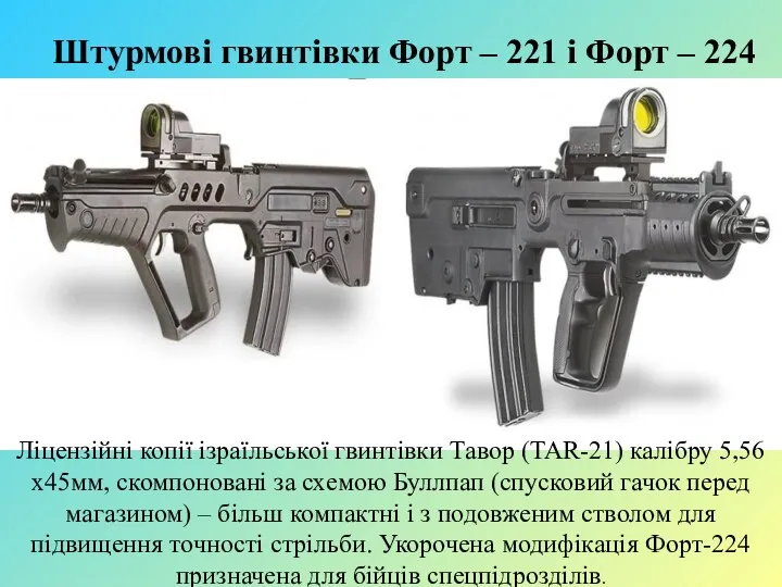 Штурмові гвинтівки Форт – 221 і Форт – 224 Ліцензійні копії ізраїльської гвинтівки