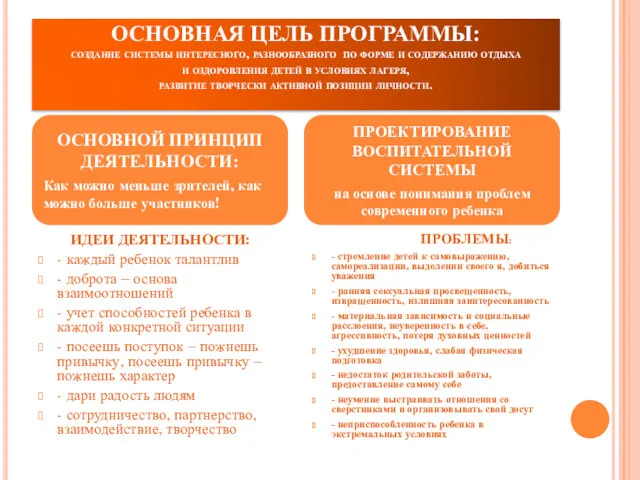 ОСНОВНАЯ ЦЕЛЬ ПРОГРАММЫ: создание системы интересного, разнообразного по форме и