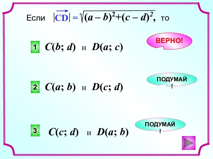 1 2 3 ВЕРНО! ПОДУМАЙ! ПОДУМАЙ! C(a; b) и D(c;