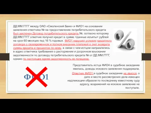 ДД.ММ.ГГГГ между ОАО «Смоленский Банк» и ФИО1 на основании заявления