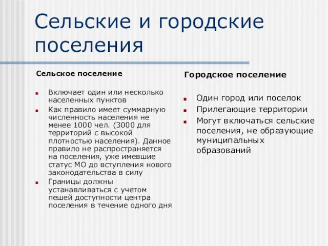 Сельские и городские поселения Сельское поселение Включает один или несколько