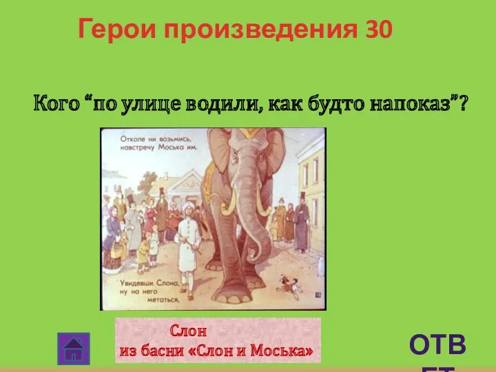 Герои произведения 30 Кого “по улице водили, как будто напоказ”?