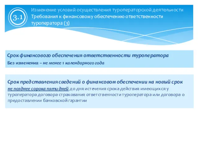 Срок финансового обеспечения ответственности туроператора Без изменения – не менее