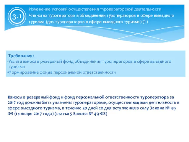 Взносы в резервный фонд и фонд персональной ответственности туроператора за