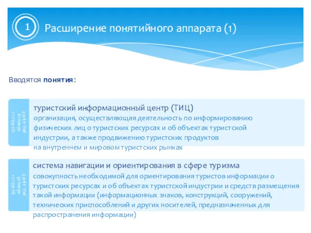 Расширение понятийного аппарата (1) система навигации и ориентирования в сфере