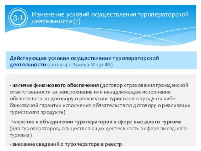 Изменение условий осуществления туроператорской деятельности (1) Действующие условия осуществления туроператорской