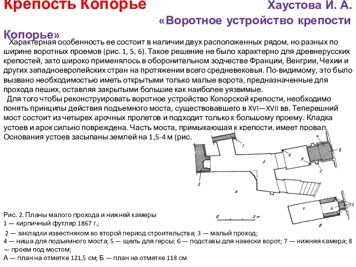 Крепость Копорье Хаустова И. А. «Воротное устройство крепости Копорье» Характерная