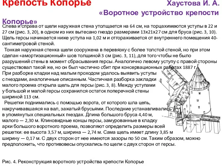 Крепость Копорье Хаустова И. А. «Воротное устройство крепости Копорье» Слева