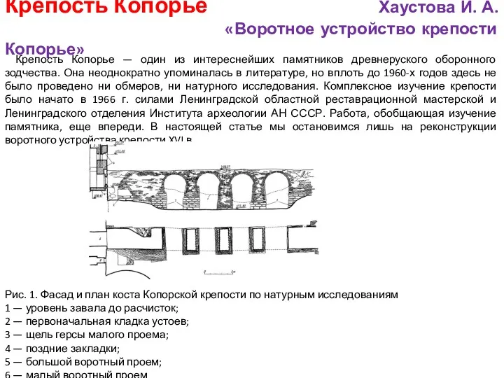 Крепость Копорье Хаустова И. А. «Воротное устройство крепости Копорье» Крепость