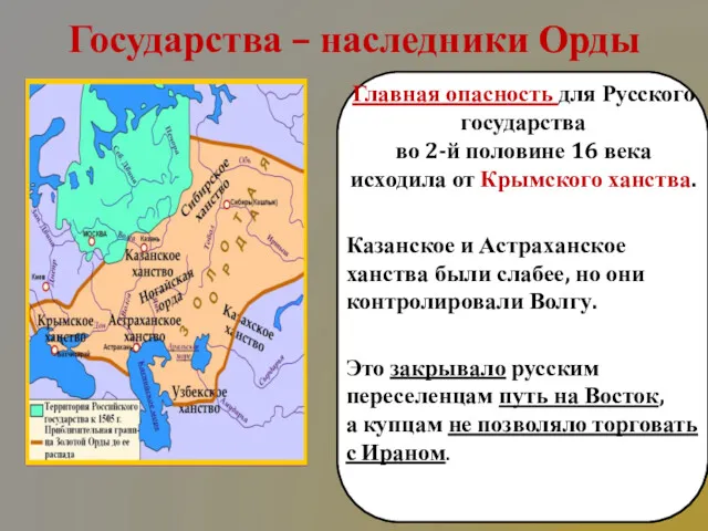 Государства – наследники Орды Главная опасность для Русского государства во